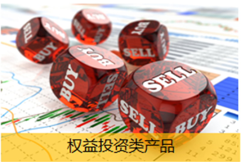 权益类产品