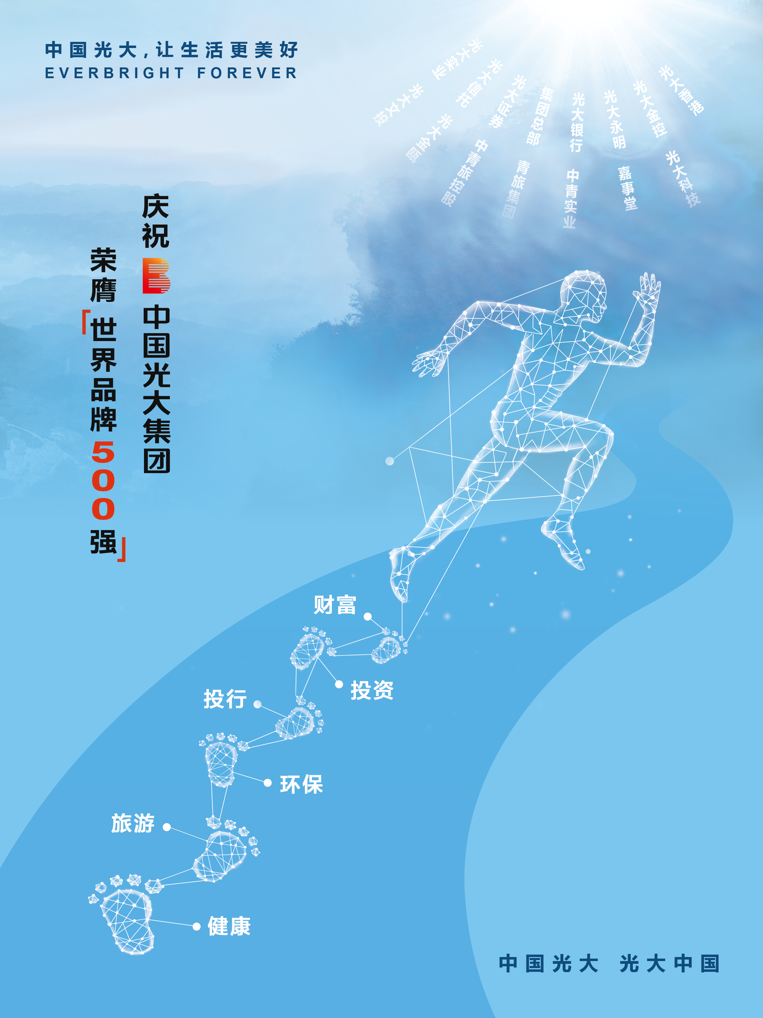 世界500强内推（3.2M）